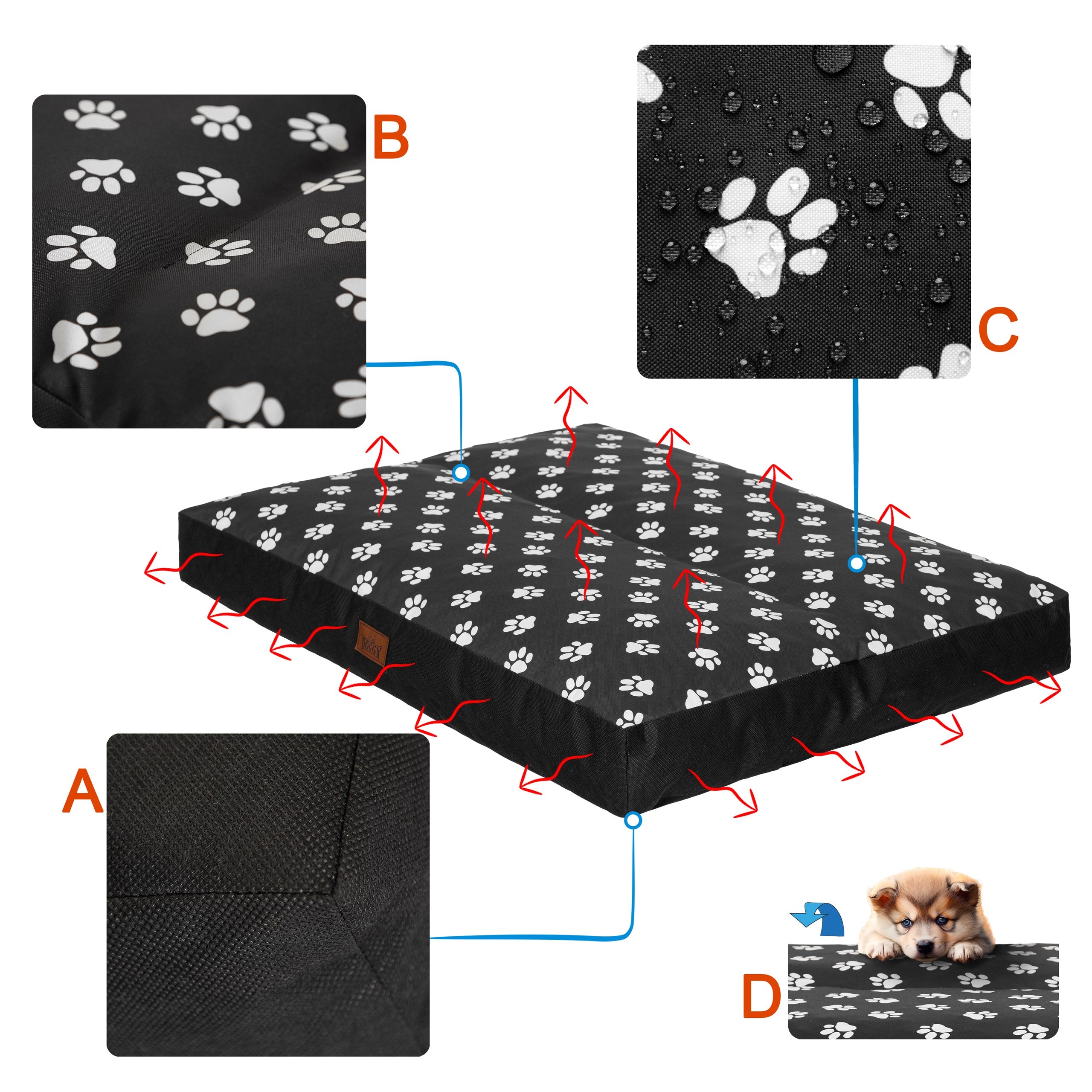 E-Doggy Materac Denno