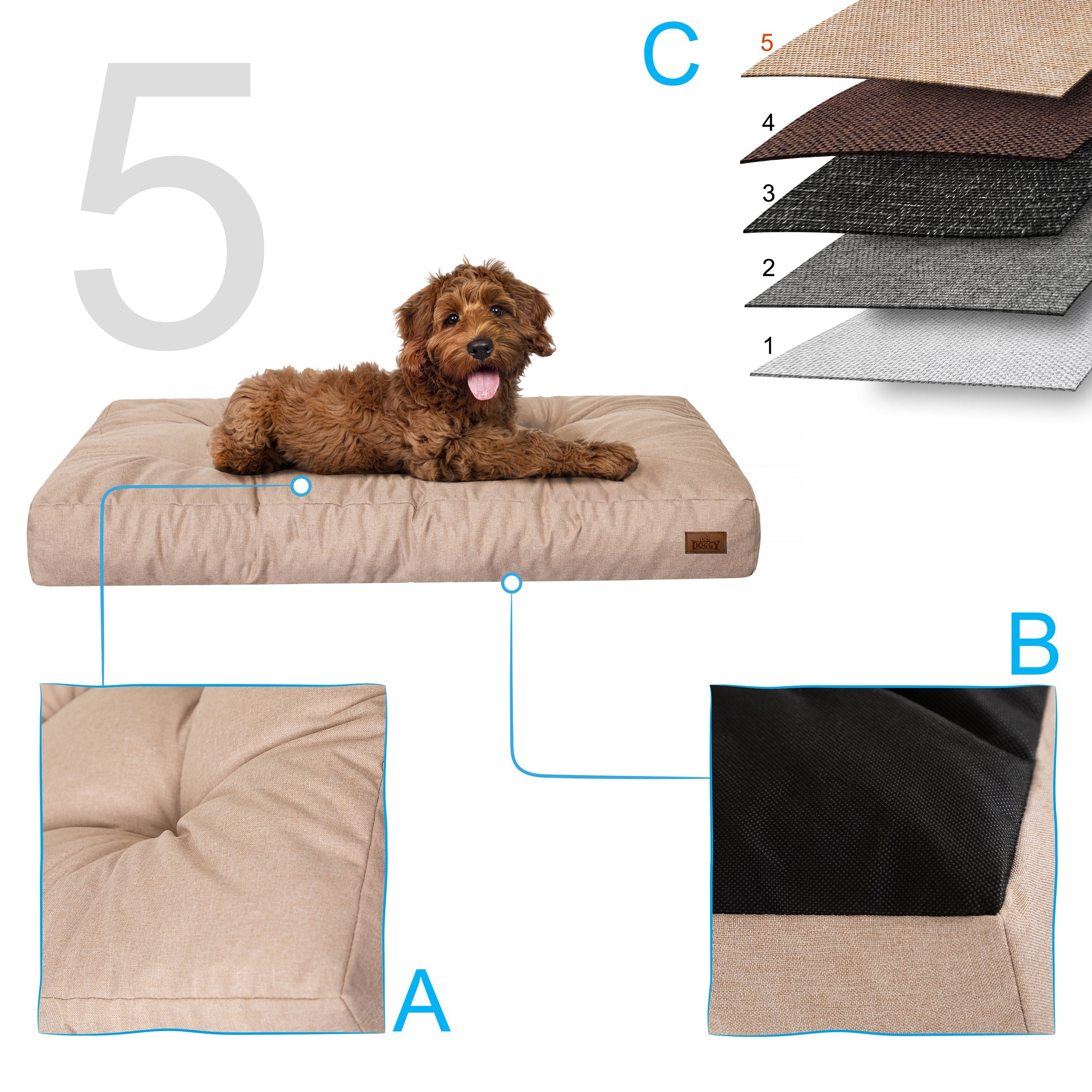 E-Doggy Materac Padoro